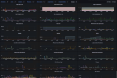 Overview-2