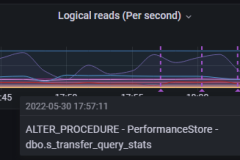 Changes on a timeline